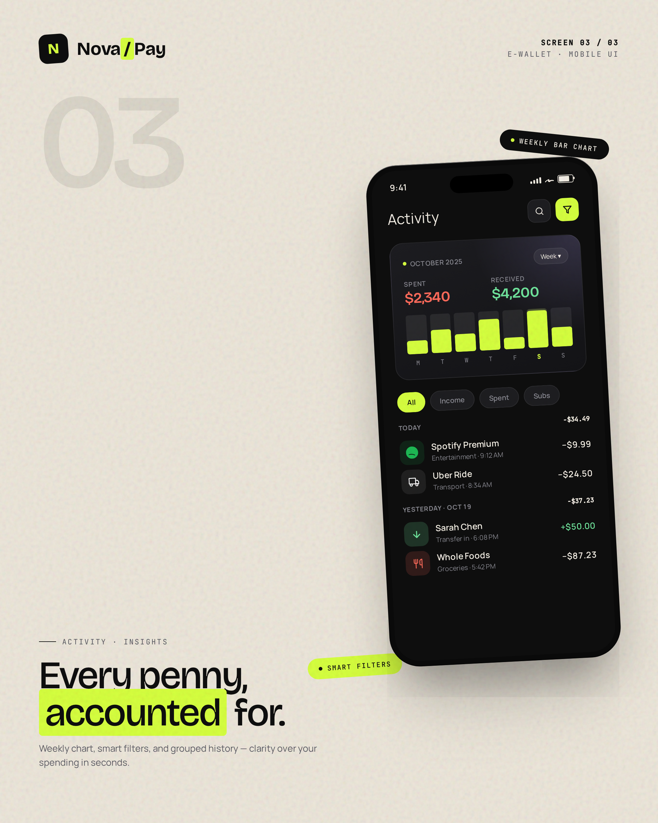Product for testing